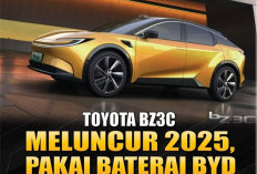 Toyota Bakal Rilis Mobil Listrik Terbaru di Awal Tahun 2025 Ini, Ini Tampilan Mobilnya