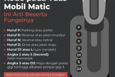 Ini Arti Fungsi dan Kode pada Tuas Mobil Matic