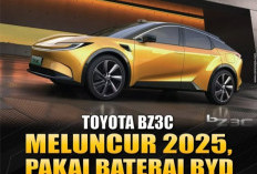 Toyota Bakal Merilis Mobil Listrik Terbaru   Awal Tahun 2025, Ini Jenis Mobilnya