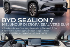 BYD Perkenalkan Sealion 7 Untuk Pasar Eropa, Ini Harganya