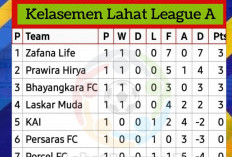 Hasil Klasemen Liga Lahat League A PSSI