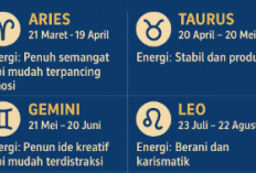 Ramalan Zodiak Hari Ini, Senin 6 Oktober 2025: Saatnya Menata Hati dan Fokus pada Tujuan