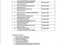 Wacana Pasar Murah Tunggu Arahan
