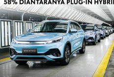 BYD Berhasil Menjual 4.272.145 unit mobil, Mengalami Peningkatan di Banding Tahun Sebelumnya