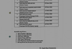 Tinggal Satu Kali Lagi Pasar Murah di Lahat, Cek Di sini