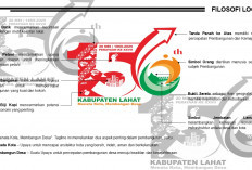 Filosofi Logo HUT Lahat ke 156 Perayaan XXIVII