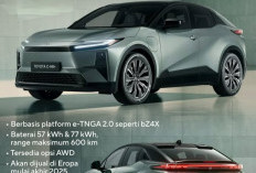 Toyota Luncurkan C-HR+, EV Ketiga Mereka di Eropa