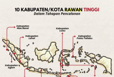 Lahat Masuk Kategori Rawan Tinggi Pilkada Tahapan Pencalonan