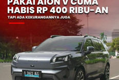 Aion V Tipe Luxury Salah Satu Mobil Listrik Ikut Event Mudik In Style 2025