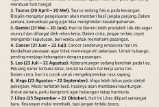 Ramalan Zodiak Hari Ini: Cinta, Karier, dan Keuangan