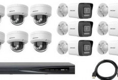 Hikvision Merk CCTV yang Sering Dipakai Banyak Orang, Berikut Tipe-Tipenya
