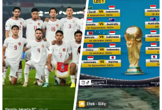 Timnas Indonesia Dapat Sorotan dari Bahrain dan China, Setiap Bulan Ada Perubahan