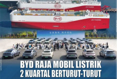 BYD Menggeser Posisi Tesla Selama Dua Kuartal Berturut-Turut