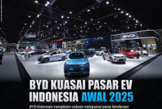 BYD Indonesia Sukses Kuasai Pasar Kendaraan Listrik Awal Tahun 2025, Berhasil Menjual 8.200 Unit