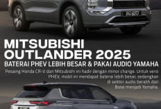 Mitsubishi Outlandaer Akan di Segarkan Kembali, Ini Tampilan Terbarunya