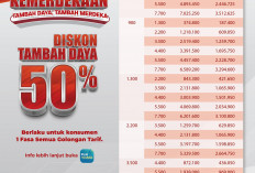 Listrik Lebih Besar, Bayarnya Setengah Harga! Pelanggan PLN UID S2JB Dapat Nikmati Promo Kemerdekaan RI ke-80