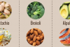 7 Jenis Makanan dan Tanaman Obat Cocok Meningkatkan Penyuburan Pria, Kaya Kandungan Vitamin C, Folat, Zinc..