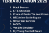 10 Game Android Terbaru 2025 yang Wajib Dicoba: Grafis Realistis, Gameplay Inovatif, dan Seru Dimainkan Semua 